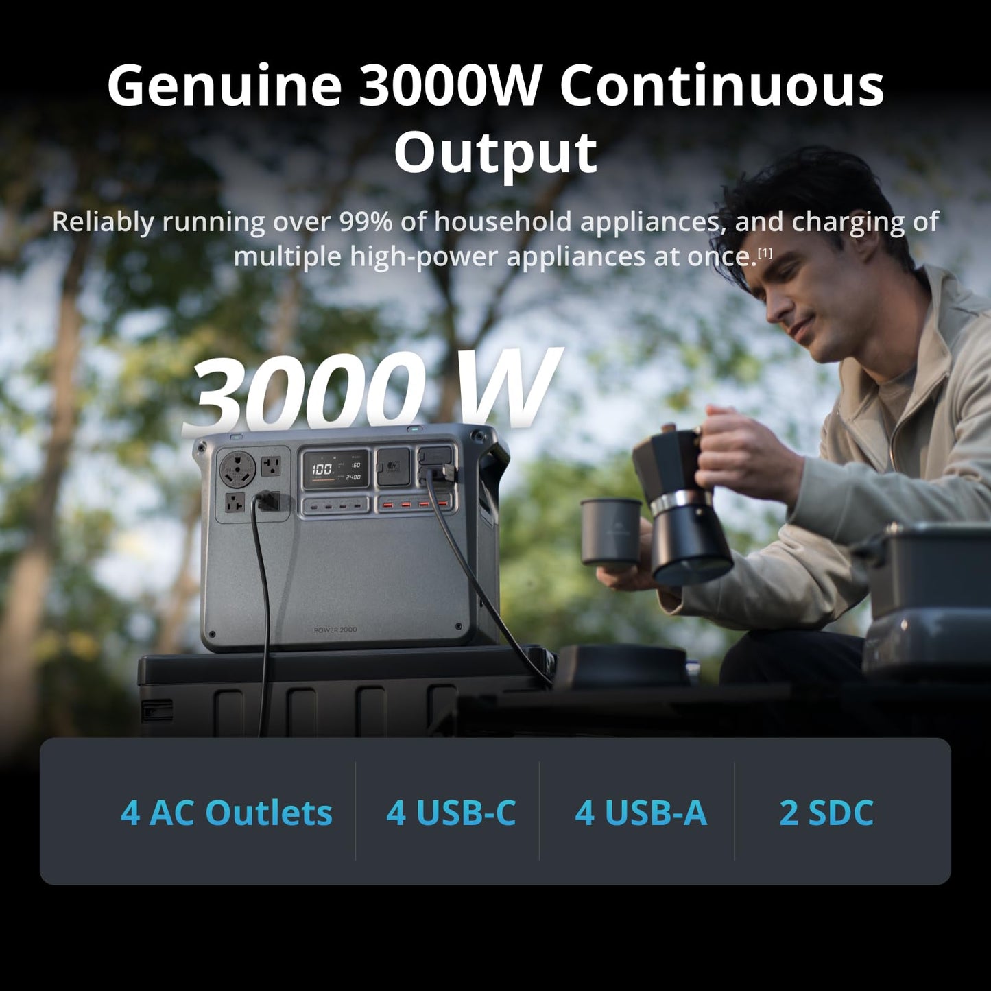 DJI Power 2000 Portable Power Station, 2048Wh LFP Battery, Compact Size, 3000W Stable Output, 0-80% Recharge in 55 Mins, Electric Generator for Home, Camping & RVs, Off-Grid