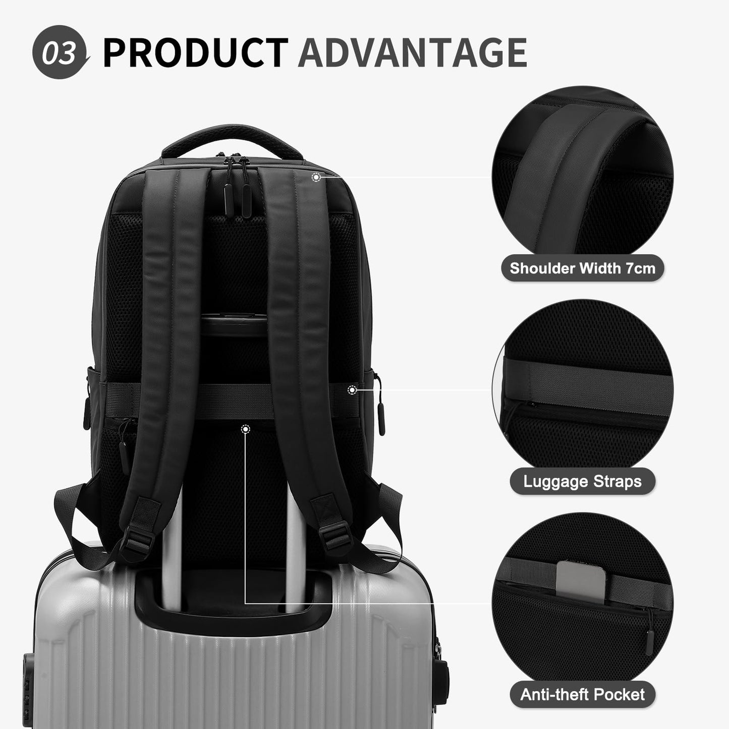 SUIKIHUM Waterproof Laptop Backpack for Men & Women, Flight Approved Anti-Theft Daypack with 15.6-inch Laptop Sleeve (Black)