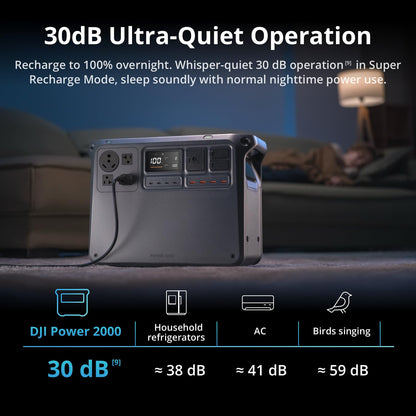 DJI Power 2000 Portable Power Station, 2048Wh LFP Battery, Compact Size, 3000W Stable Output, 0-80% Recharge in 55 Mins, Electric Generator for Home, Camping & RVs, Off-Grid