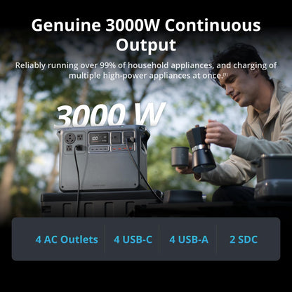 DJI Power 2000 Portable Power Station, 2048Wh LFP Battery, Compact Size, 3000W Stable Output, 0-80% Recharge in 55 Mins, Electric Generator for Home, Camping & RVs, Off-Grid